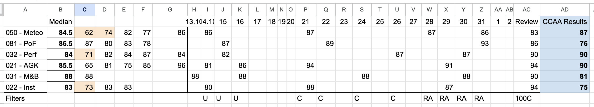 Mock exam tracking spreadsheet — first sitting, 6 subjects